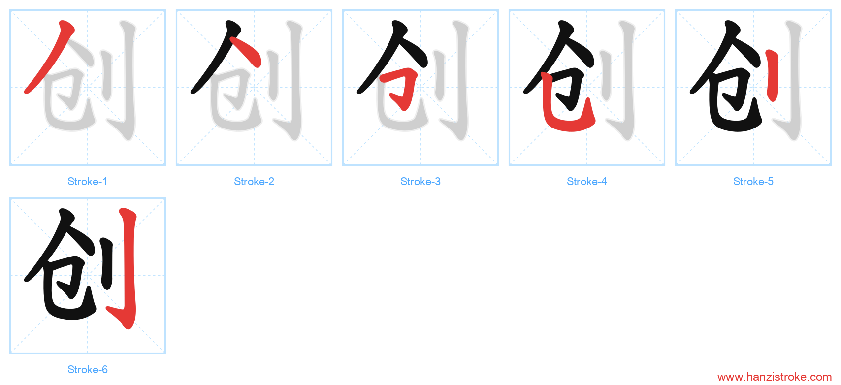 创 stroke order diagram