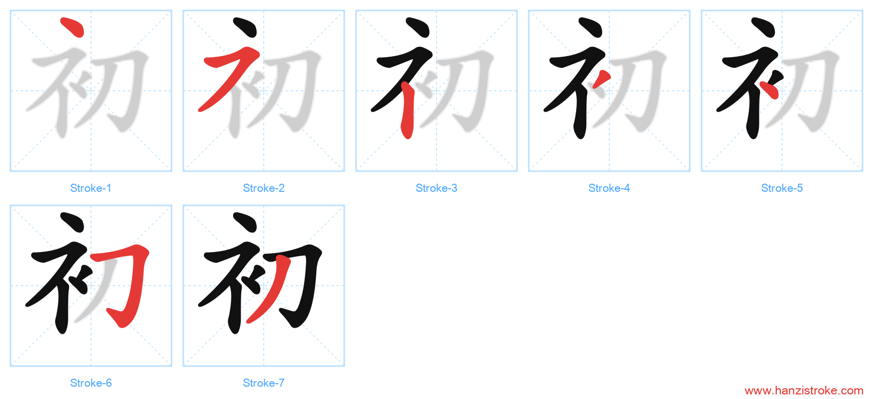 初 stroke order diagram