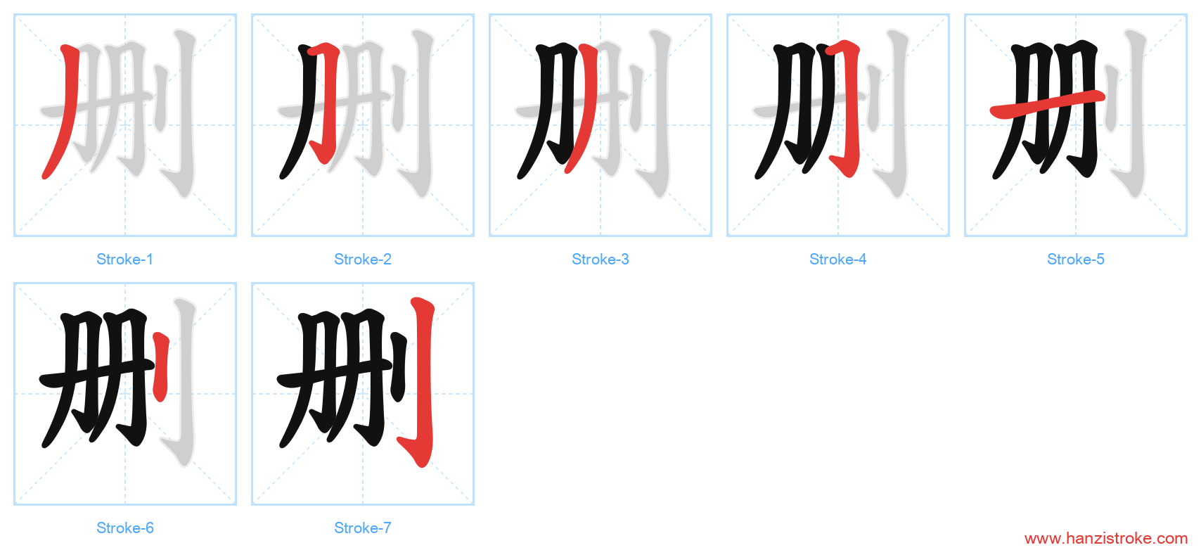 删 stroke order diagram