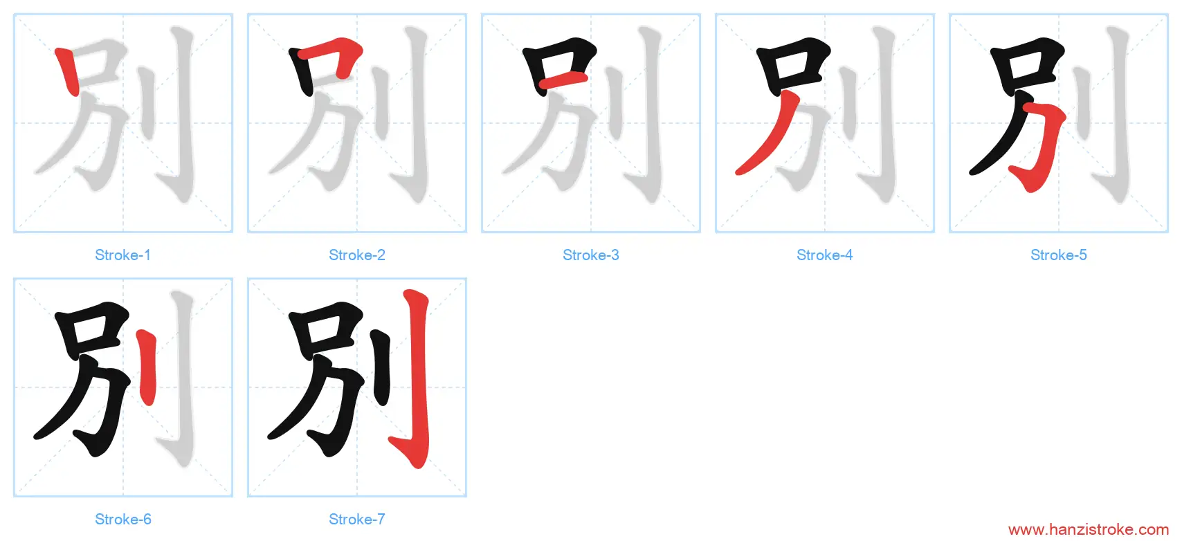 別 traditional stroke order diagram
