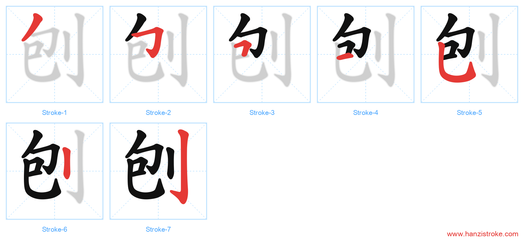刨 stroke order diagram