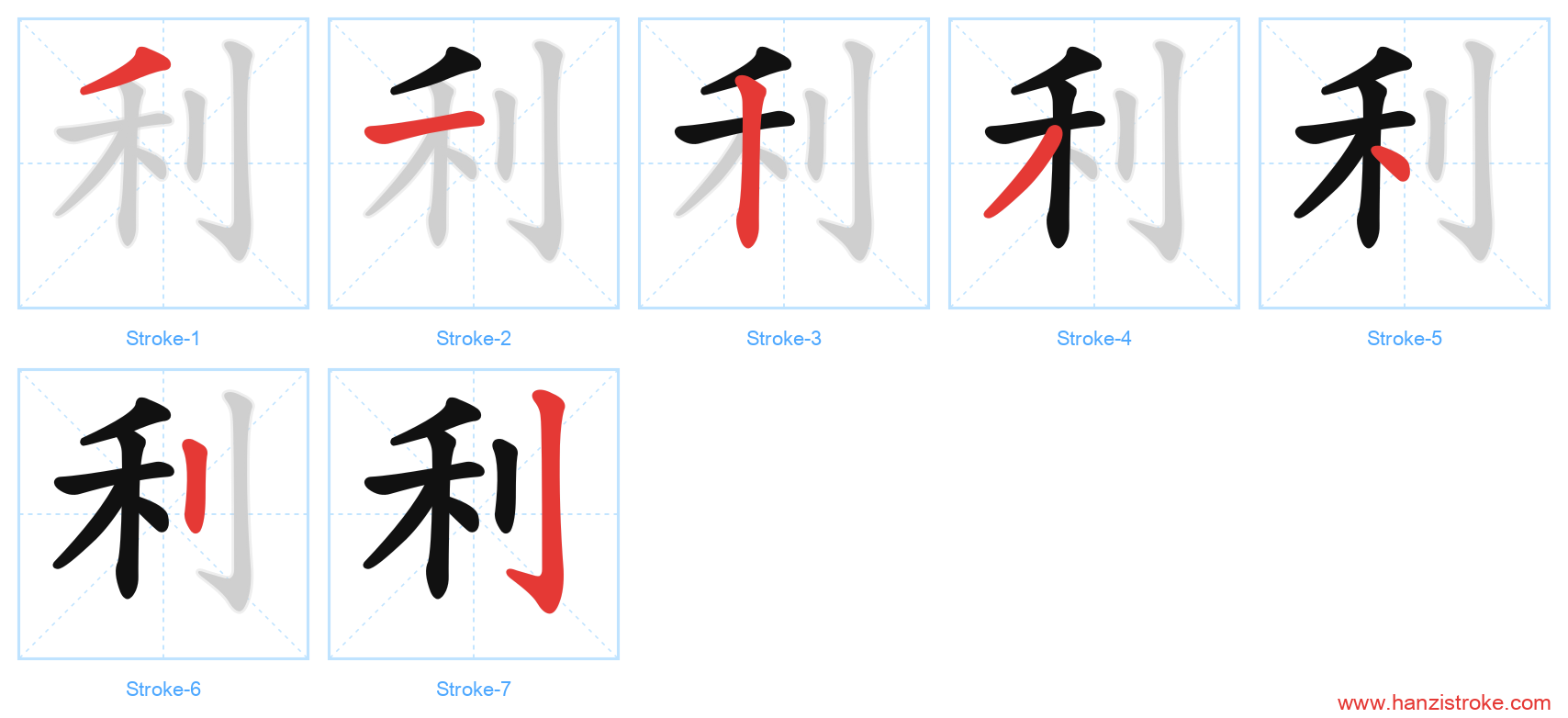 利 stroke order diagram