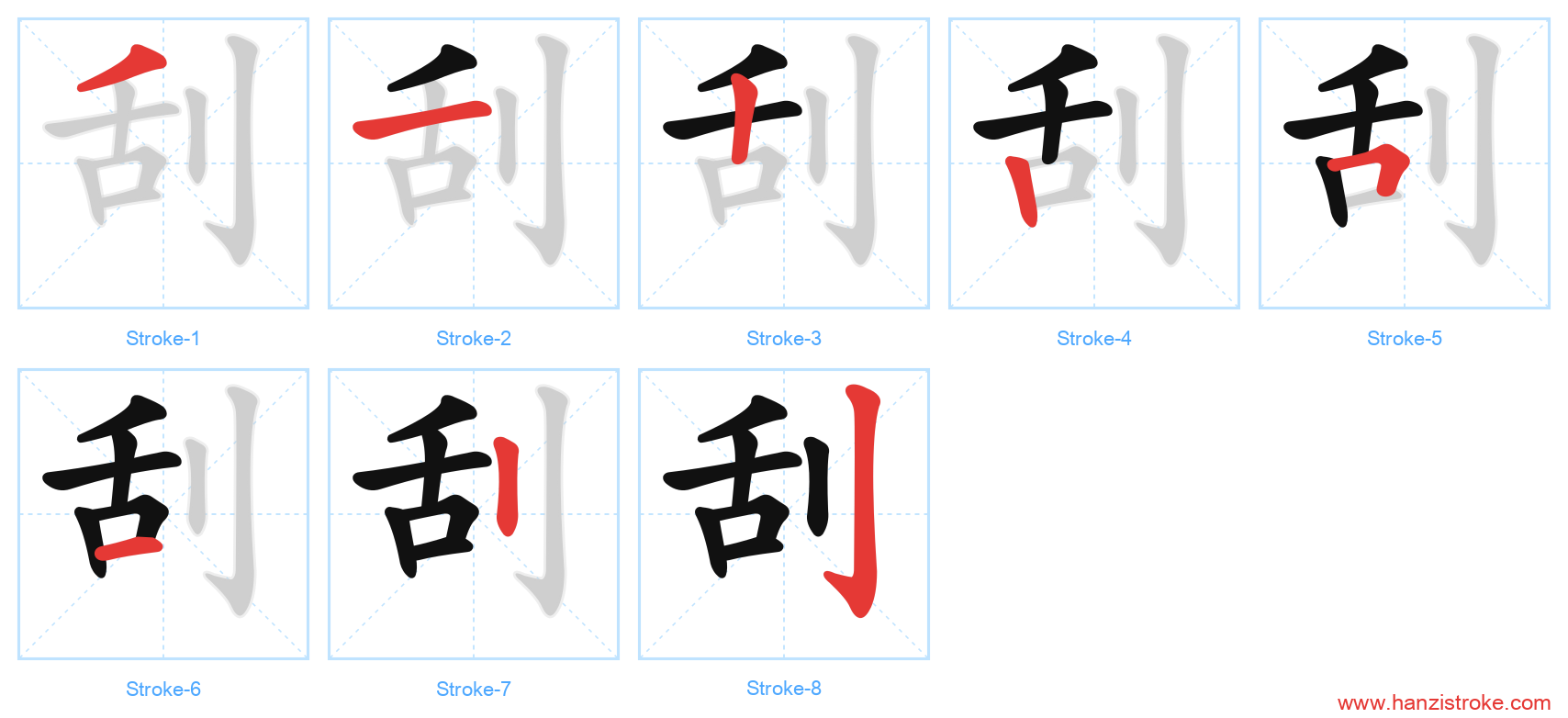 刮 stroke order diagram