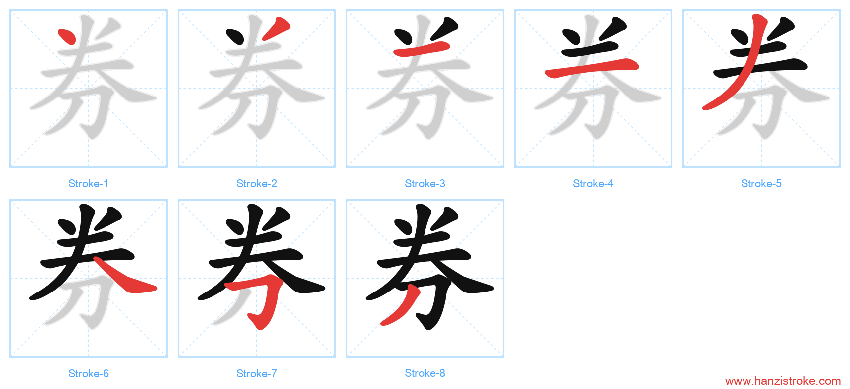 券 stroke order diagram