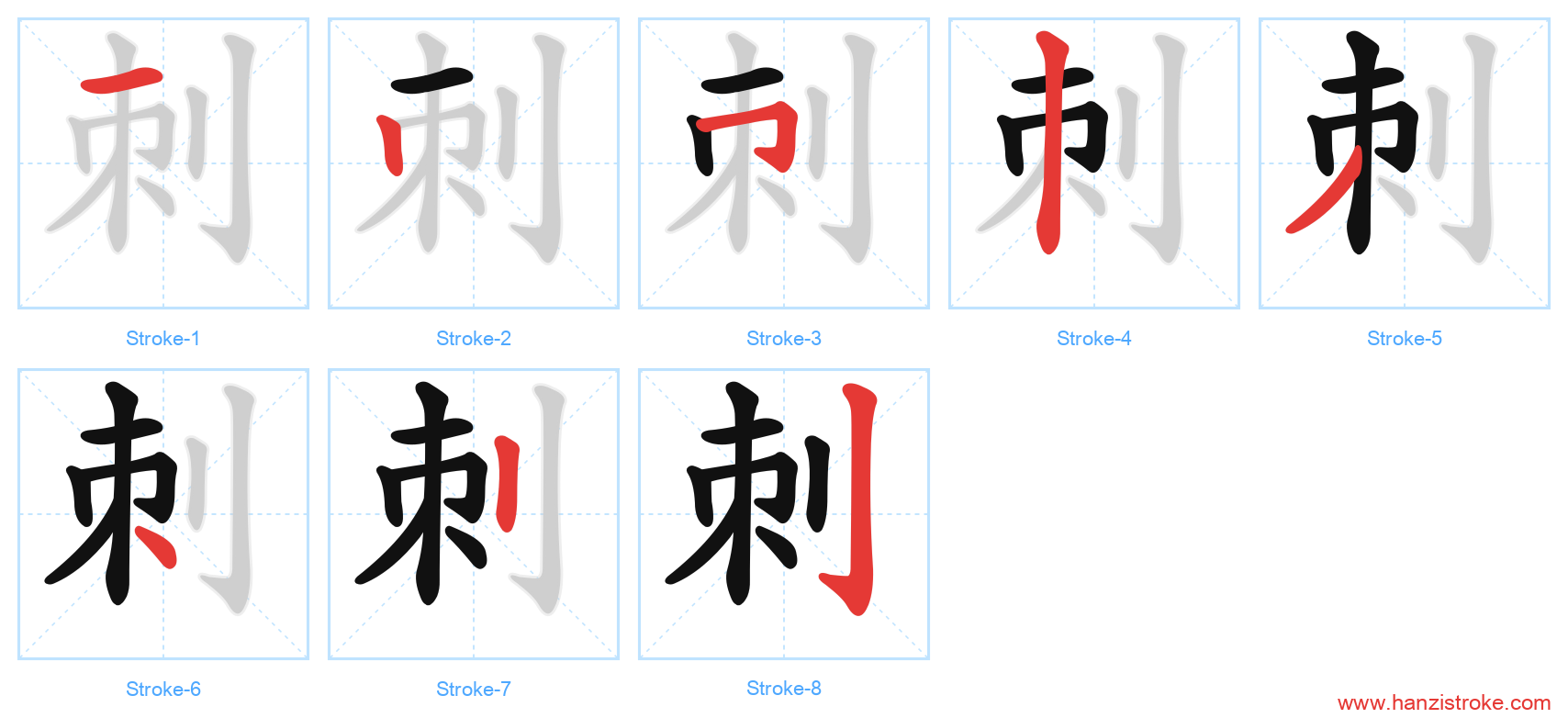 刺 stroke order diagram