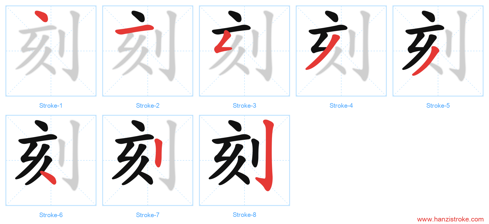 刻 stroke order diagram
