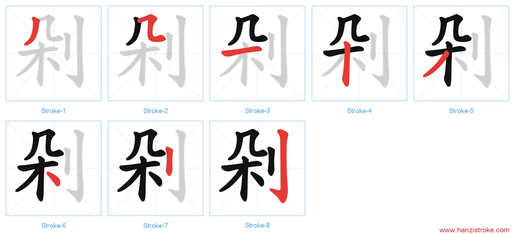 剁 stroke order diagram