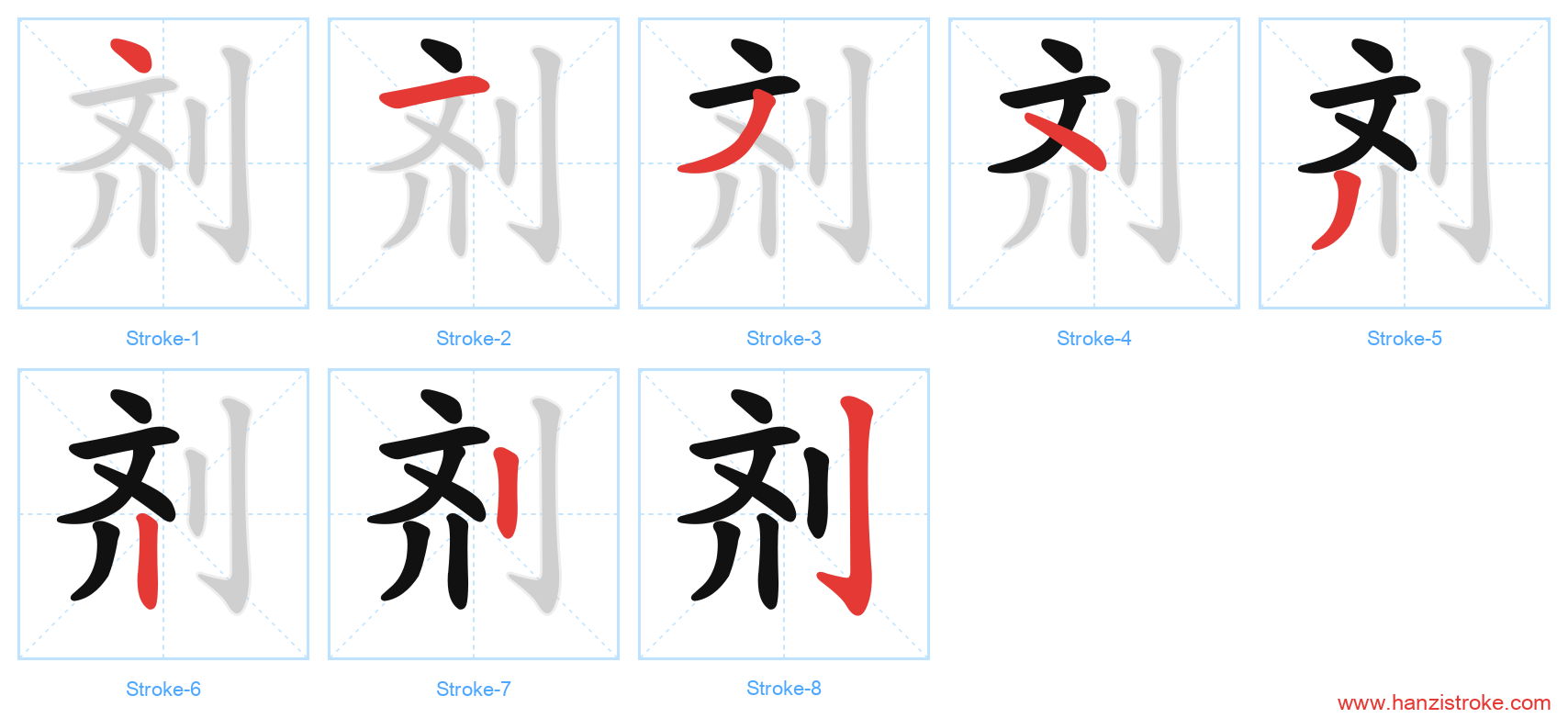 剂 stroke order diagram