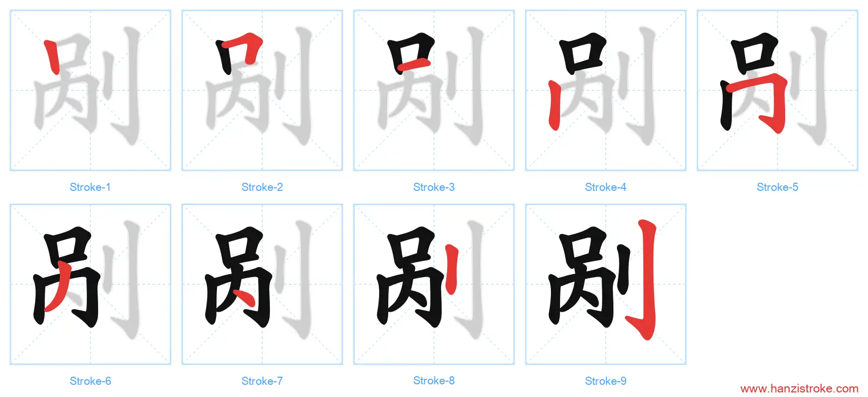 剐 stroke order diagram