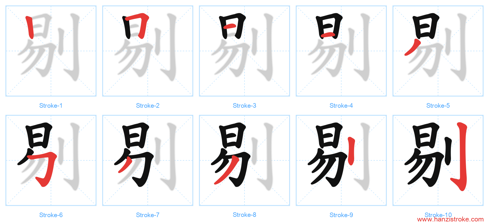 剔 stroke order diagram