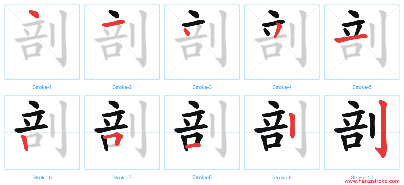 剖 stroke order diagram