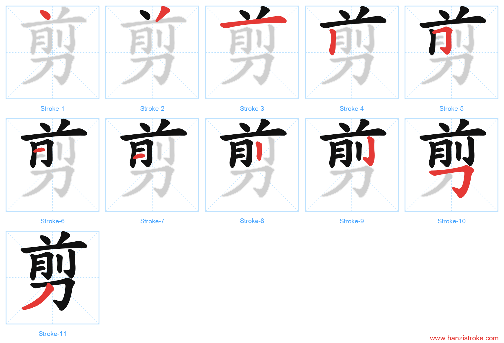 剪 stroke order diagram