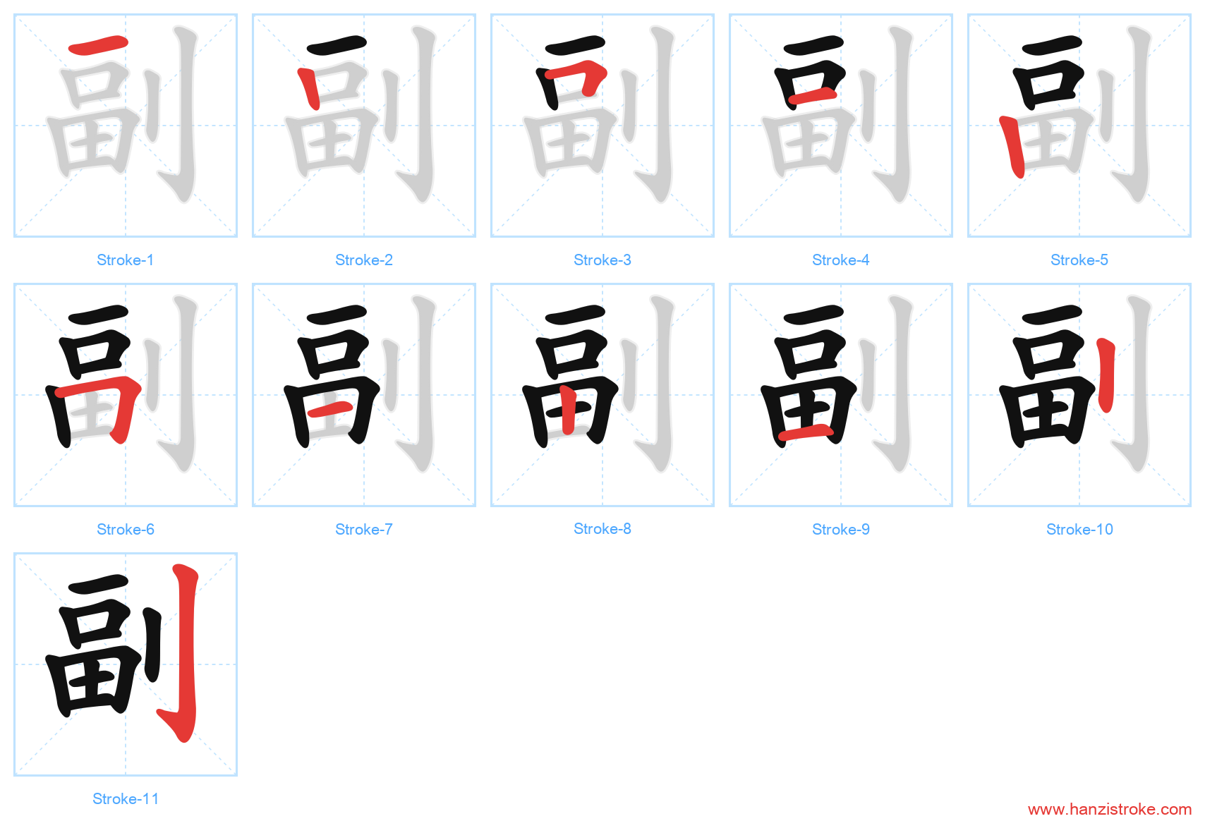 副 stroke order diagram