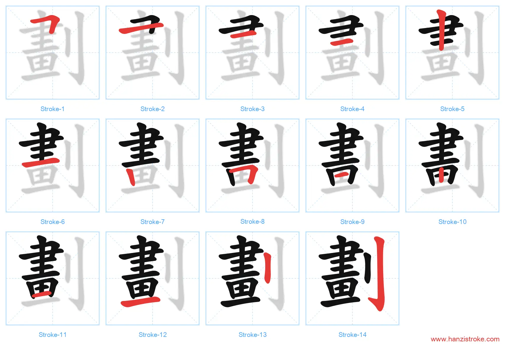 劃 traditional stroke order diagram