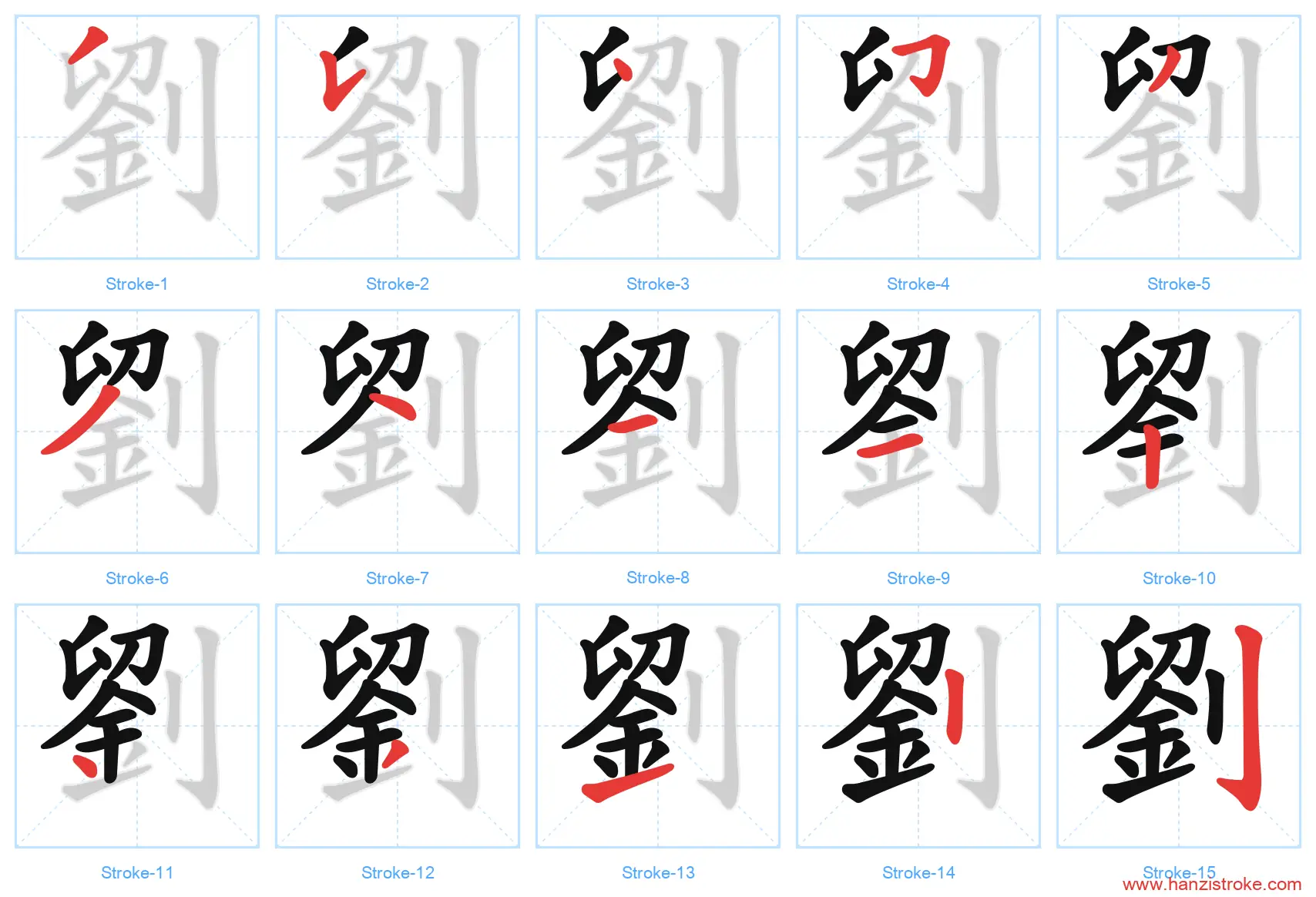 劉 traditional stroke order diagram