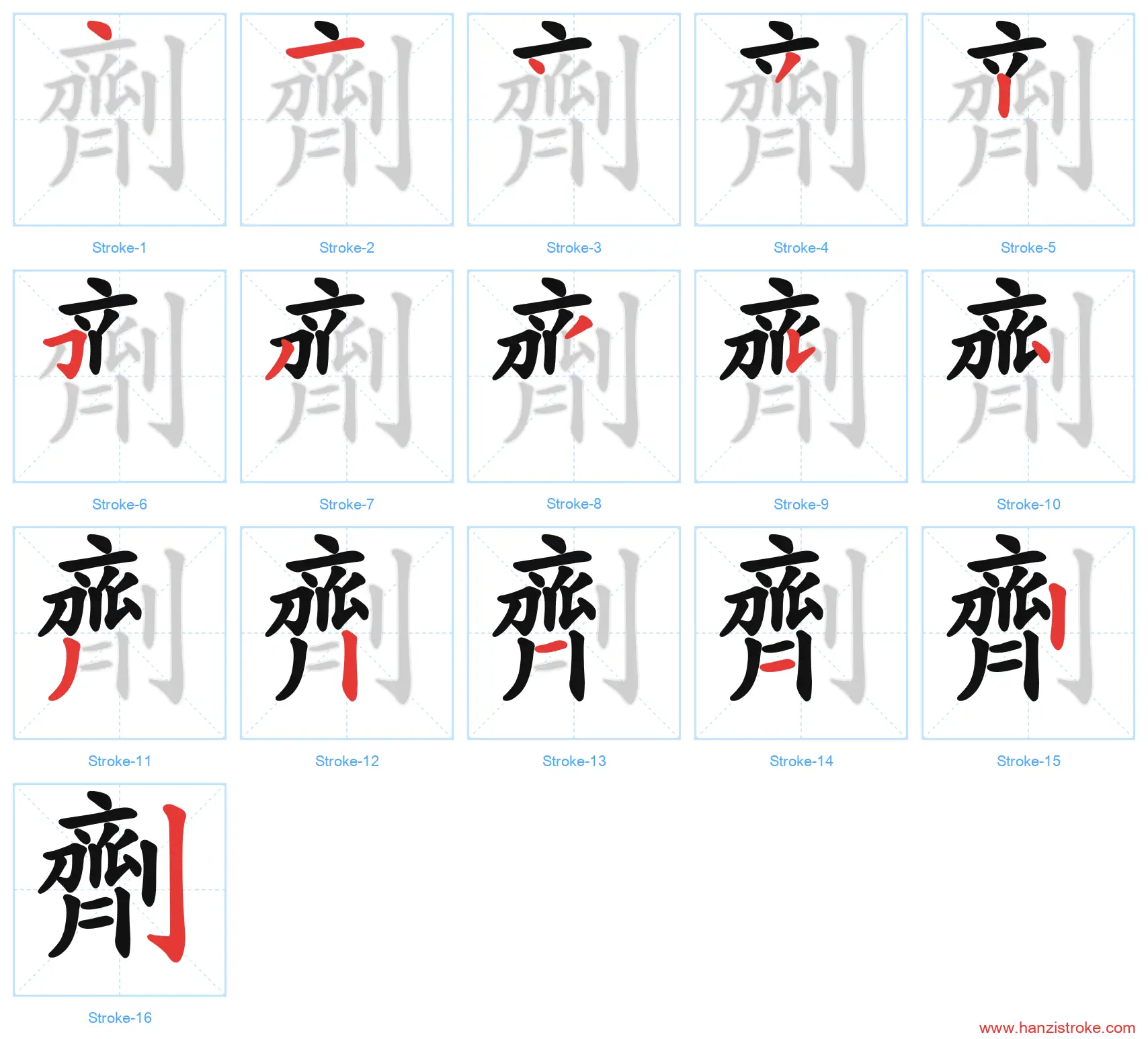 劑 traditional stroke order diagram