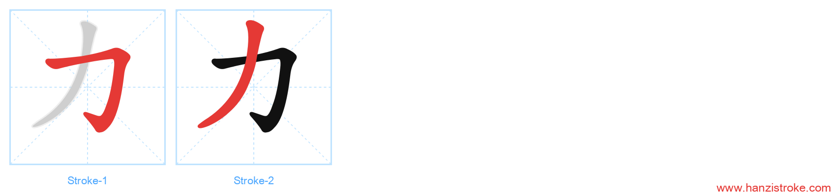 力 stroke order diagram
