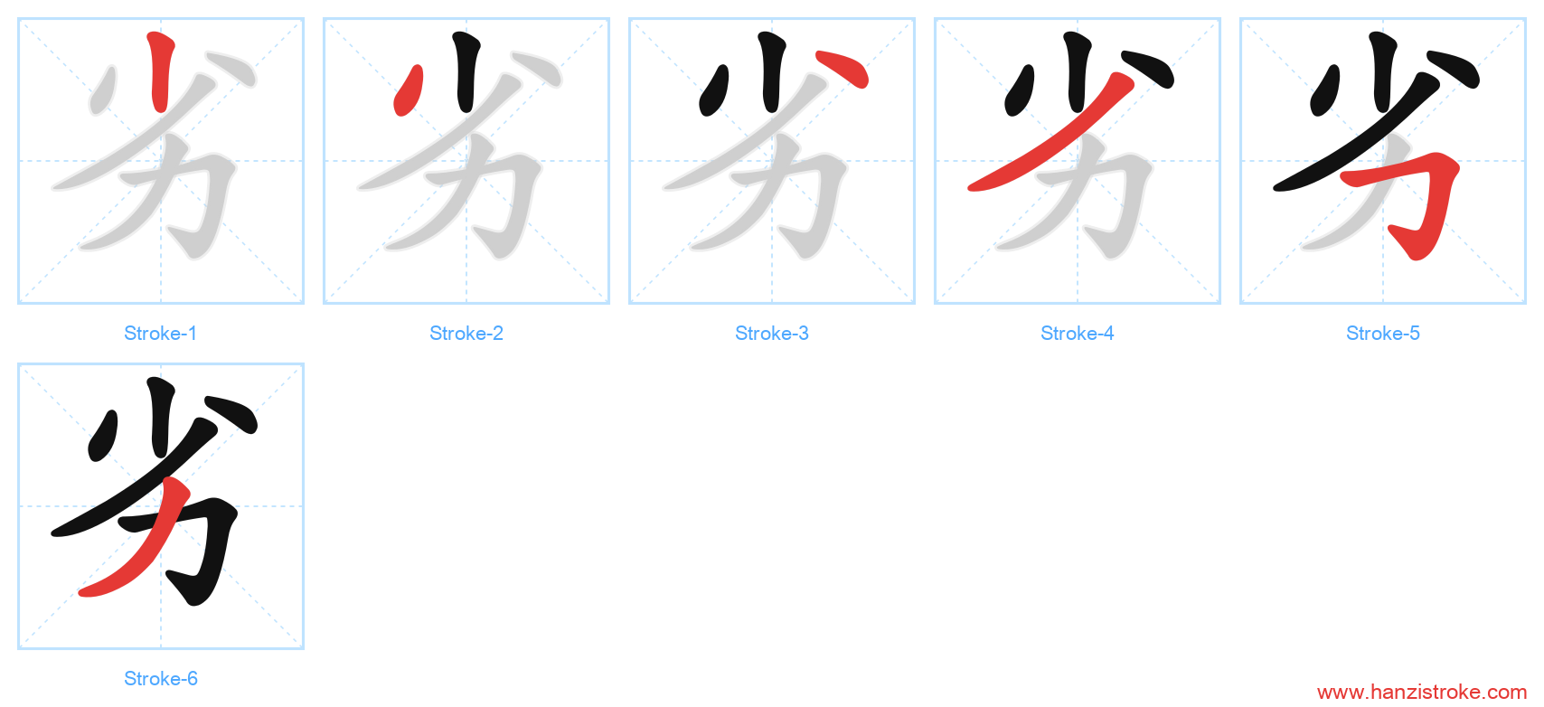 劣 stroke order diagram
