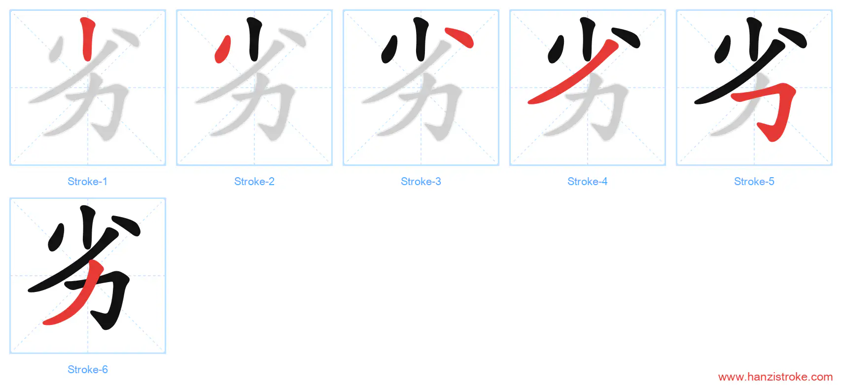 劣 stroke order diagram