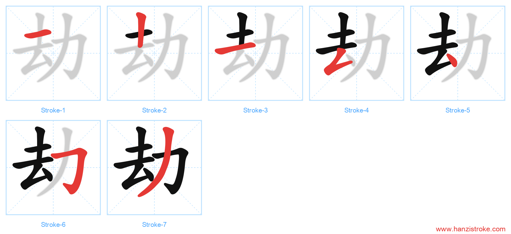 劫 stroke order diagram
