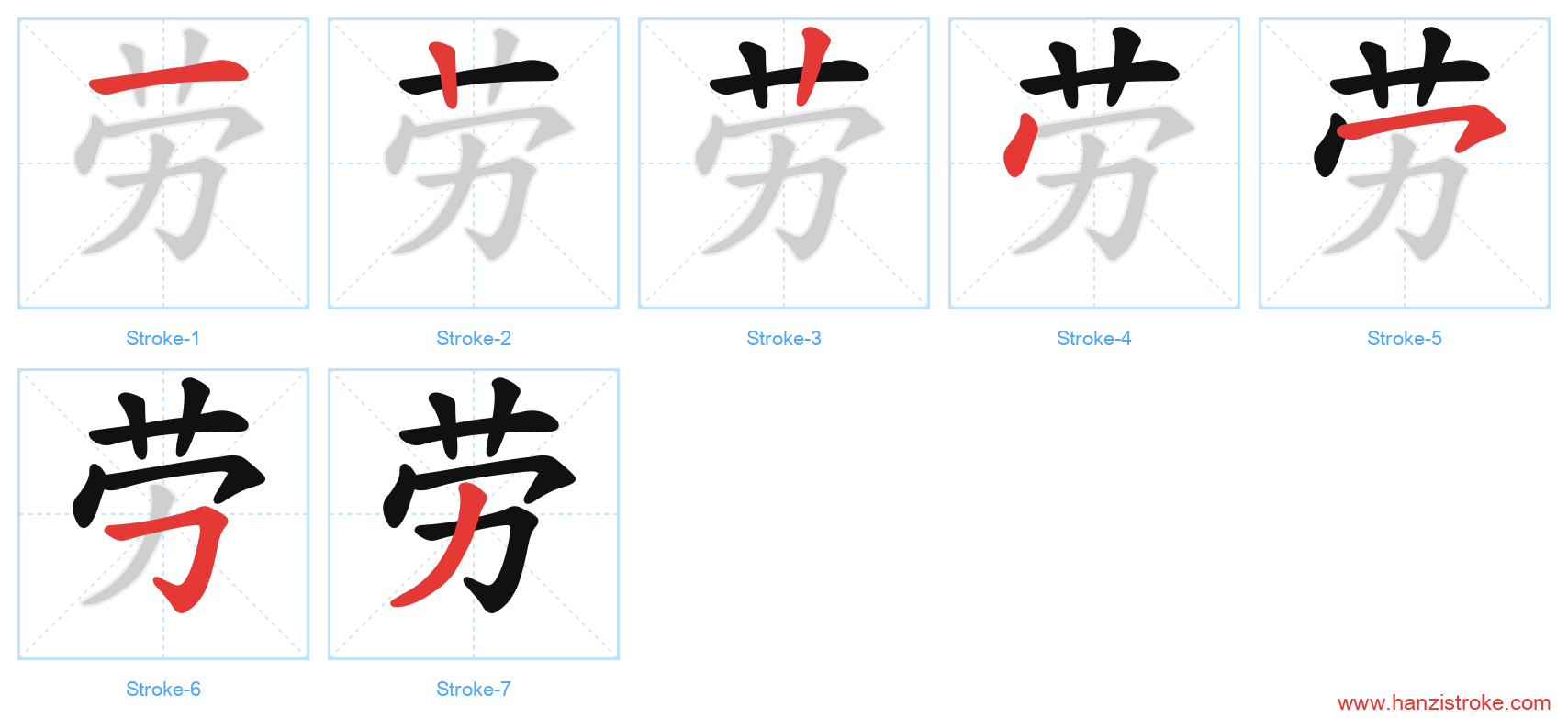 劳 stroke order diagram