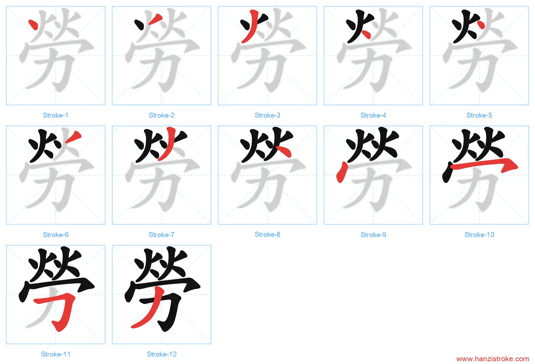 勞 traditional stroke order diagram