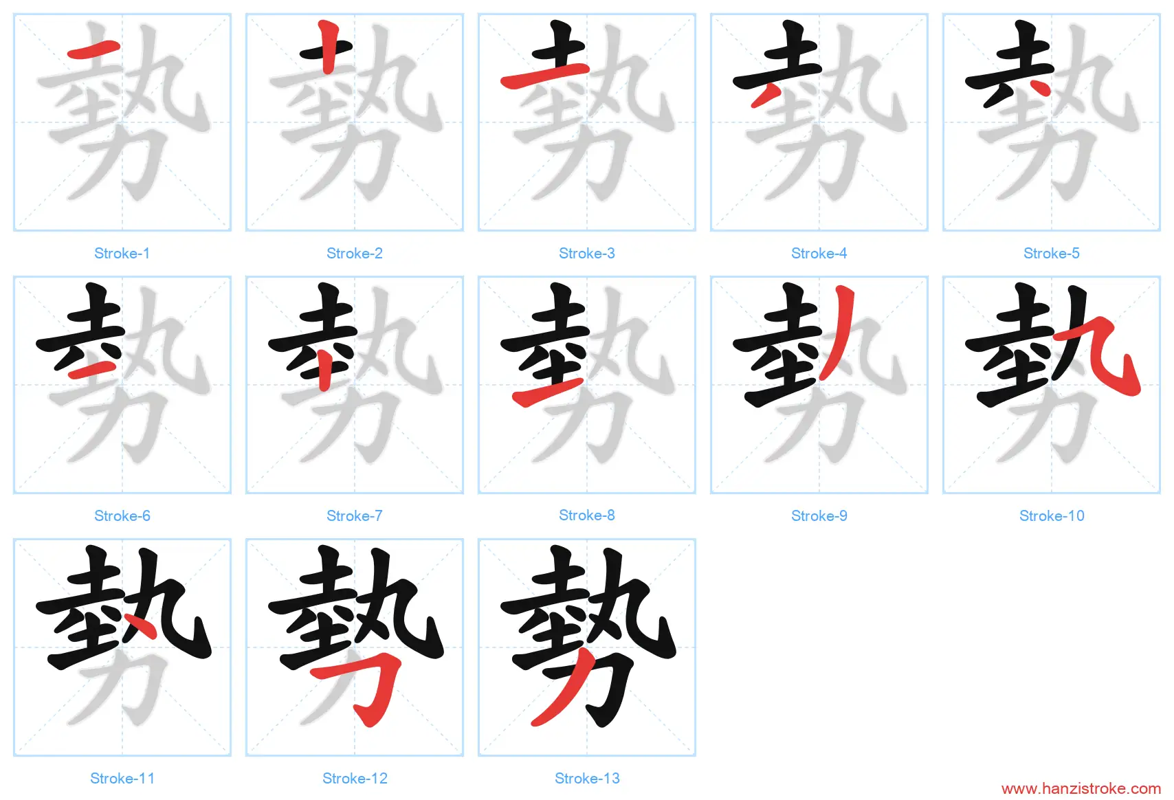 勢 traditional stroke order diagram