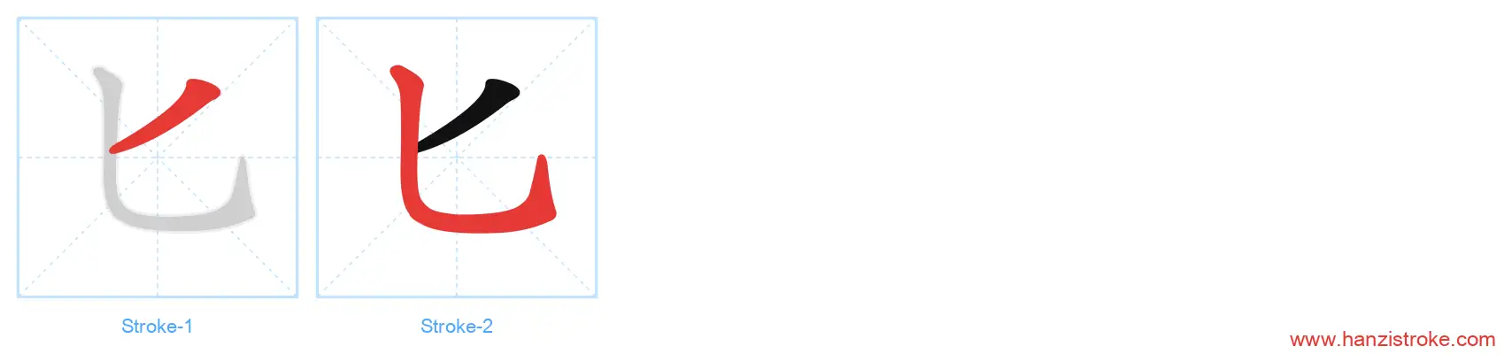 匕 stroke order diagram