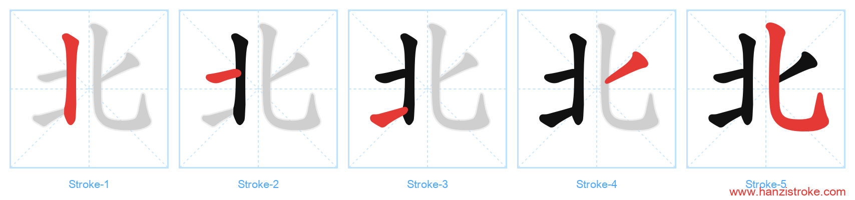 北 stroke order diagram