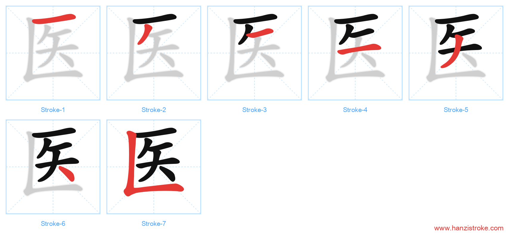 医 stroke order diagram