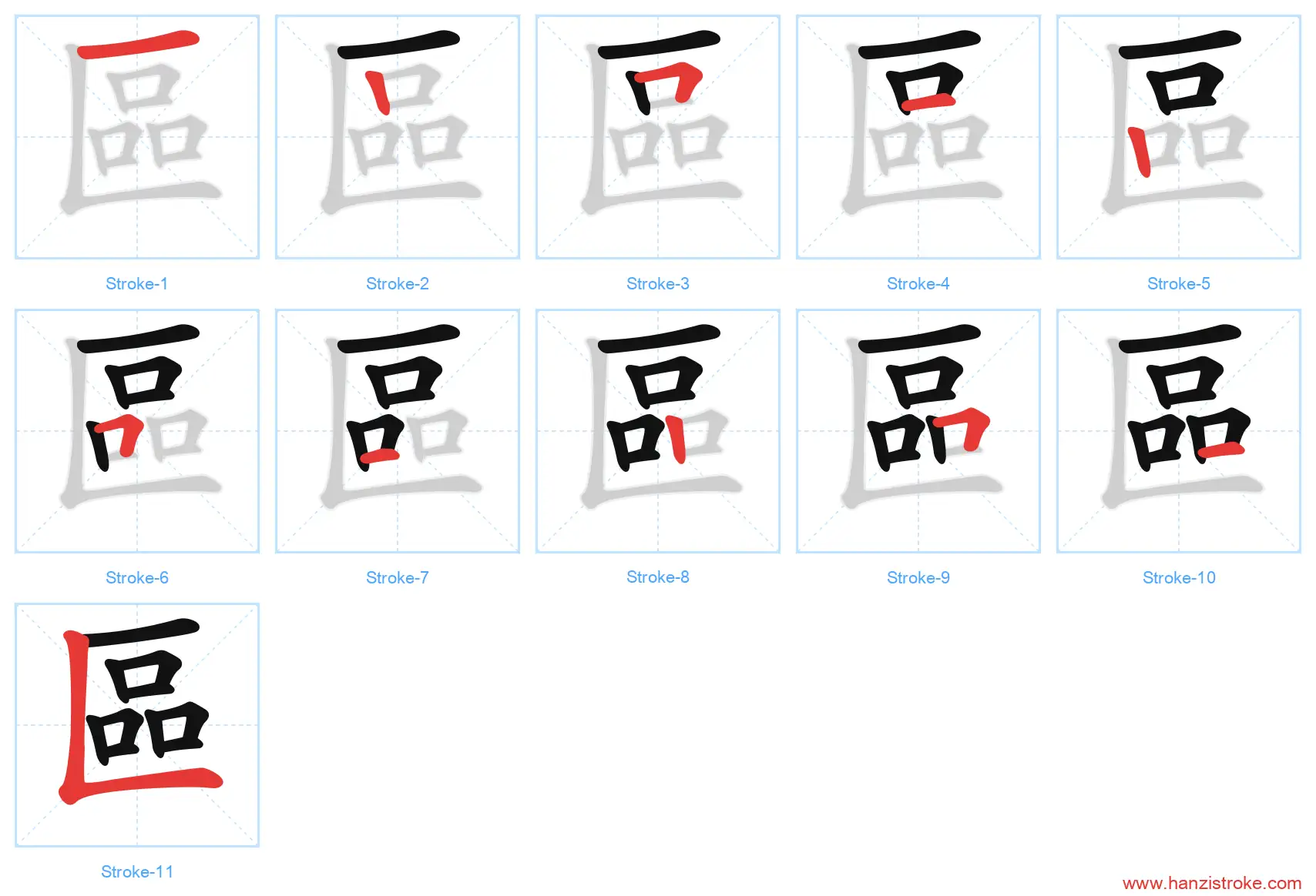 區 traditional stroke order diagram
