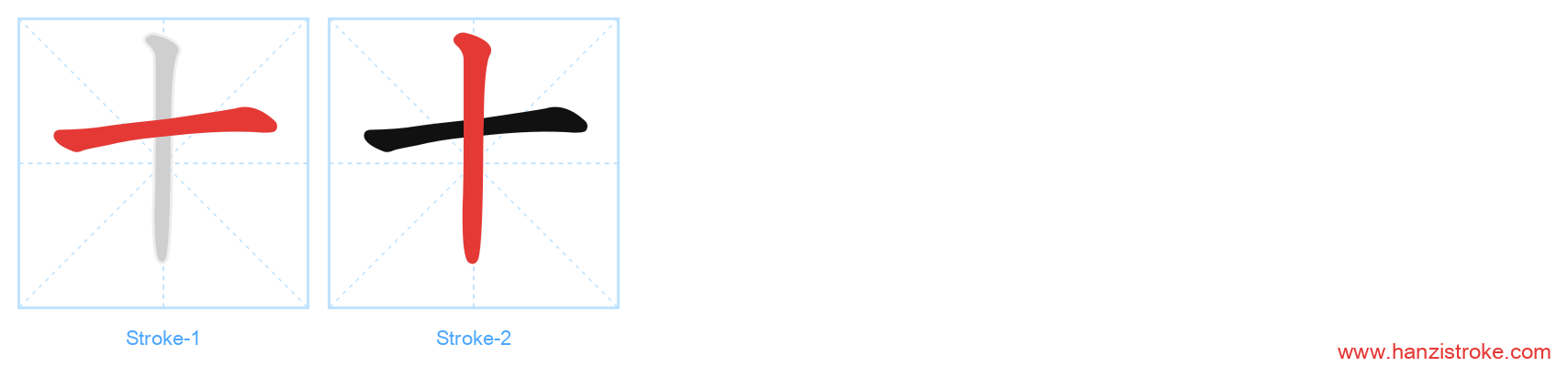 十 stroke order diagram