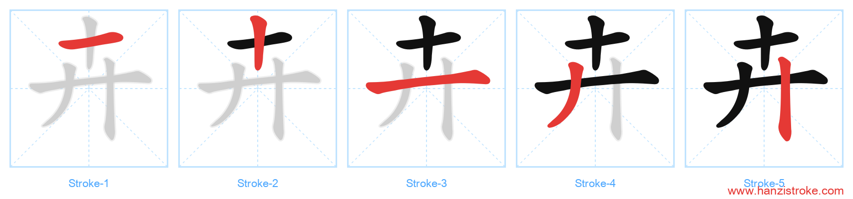 卉 stroke order diagram