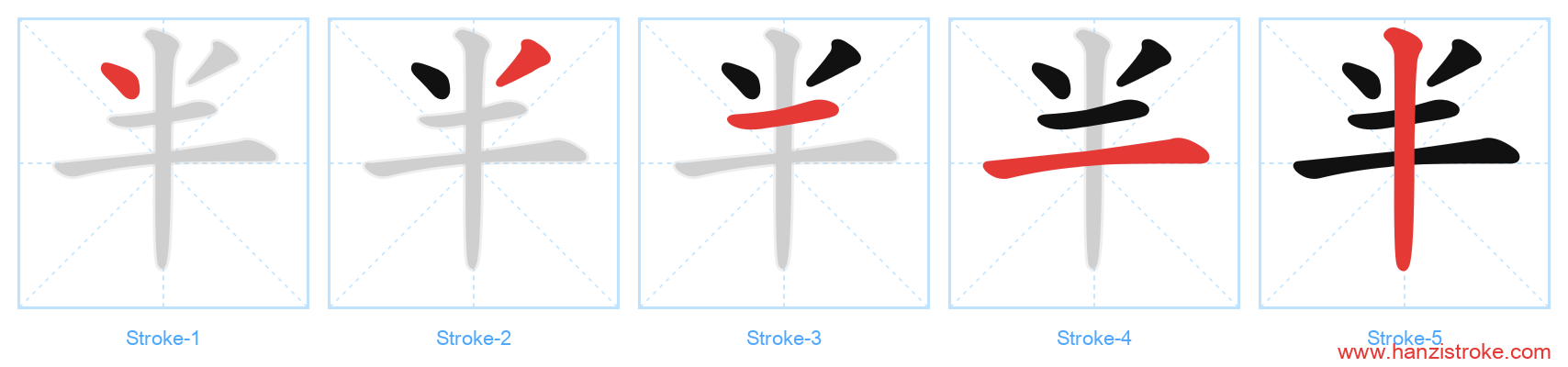 半 stroke order diagram
