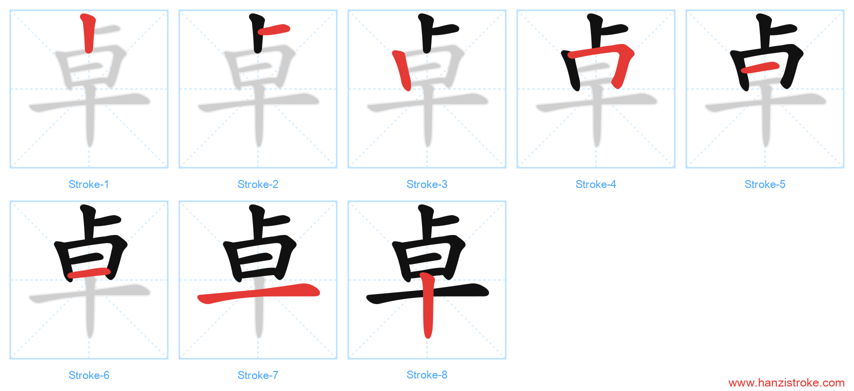 卓 stroke order diagram