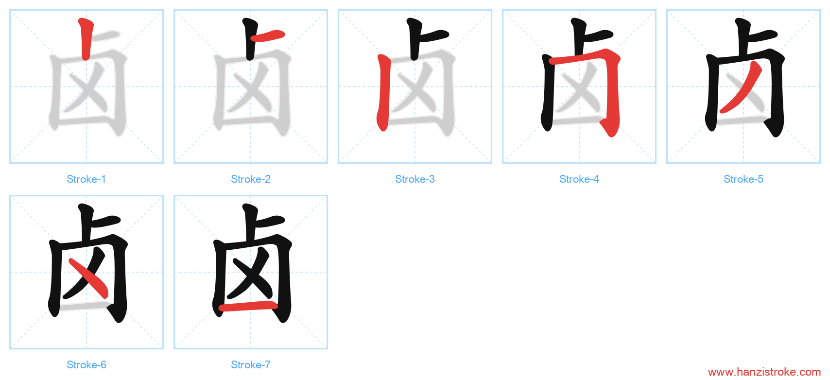 卤 stroke order diagram