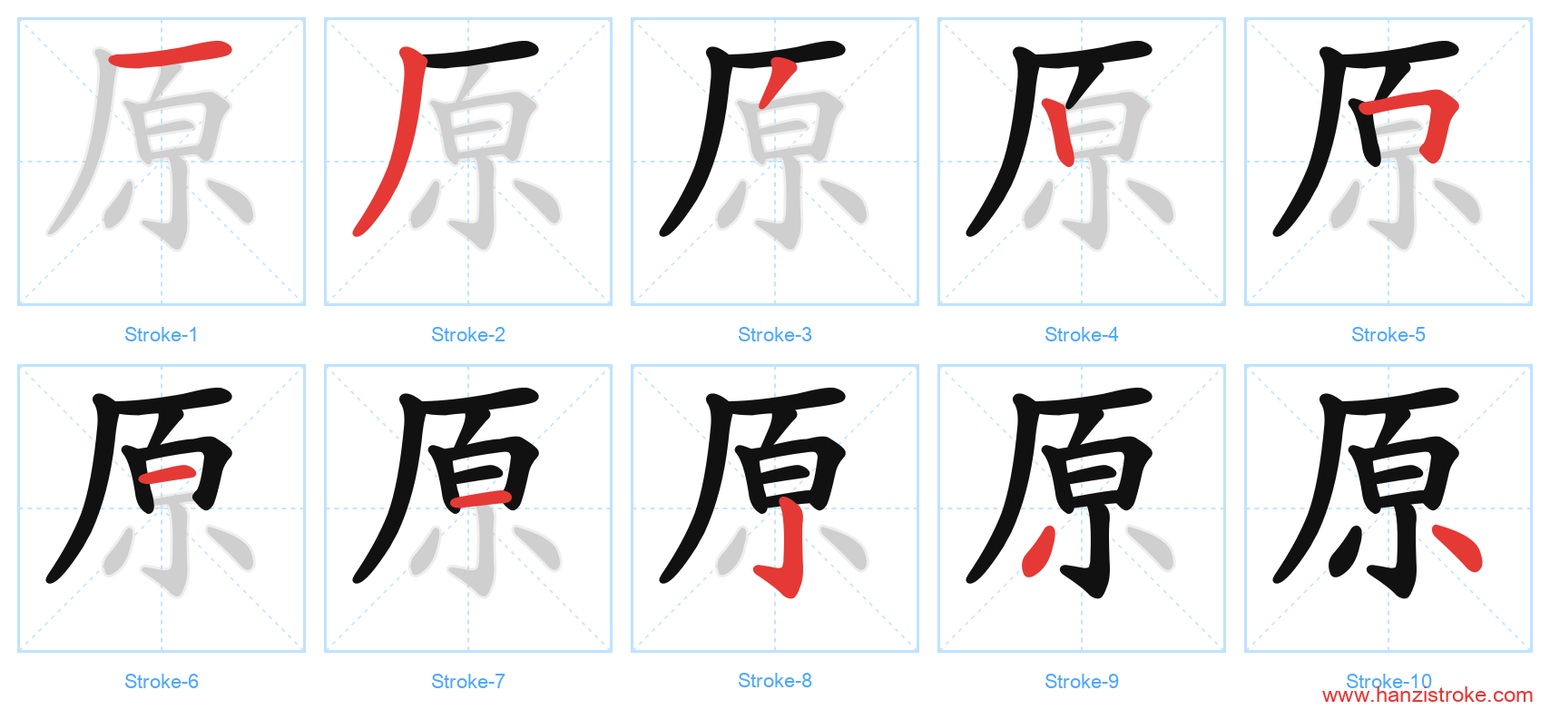 原 stroke order diagram