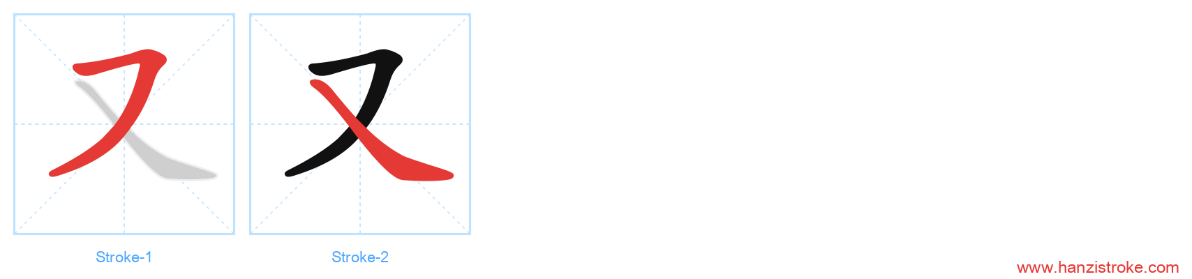 又 stroke order diagram