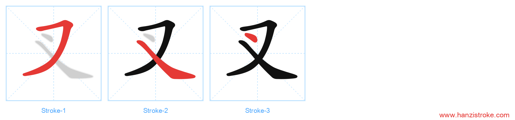 叉 stroke order diagram