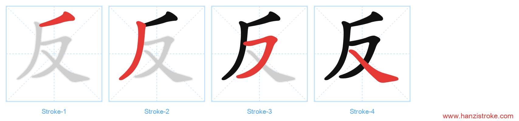 反 stroke order diagram