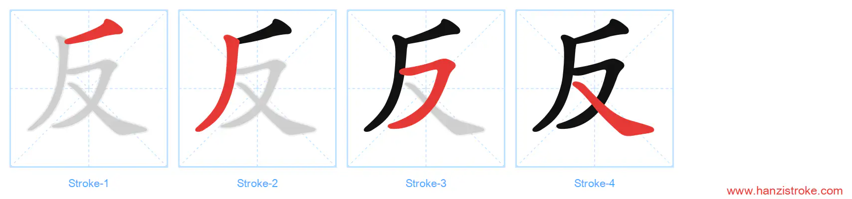 反 stroke order diagram