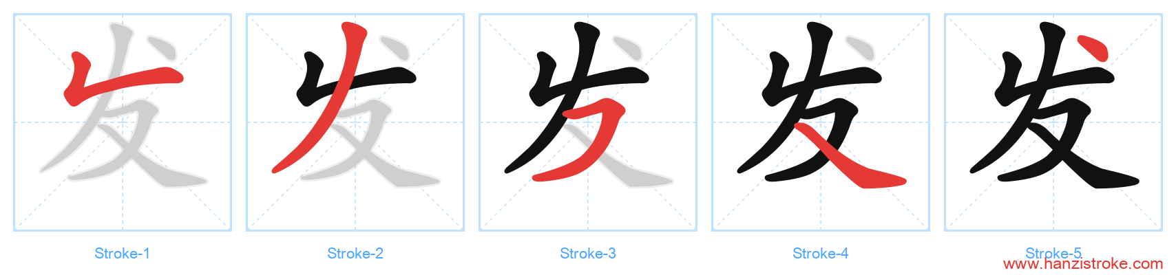 发 stroke order diagram