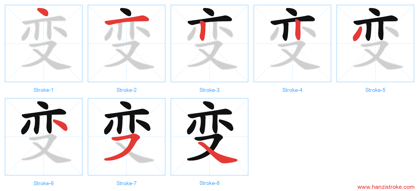 变 stroke order diagram