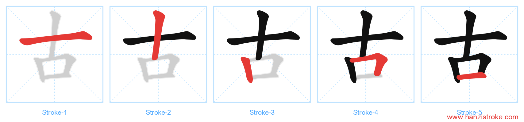 古 stroke order diagram
