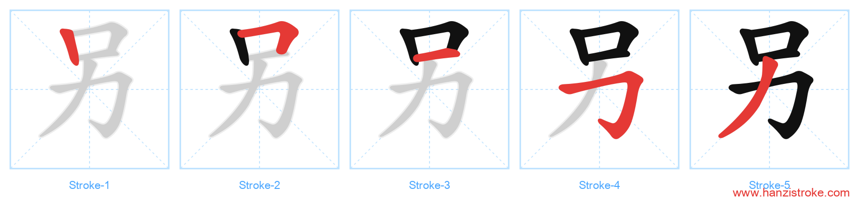 另 stroke order diagram