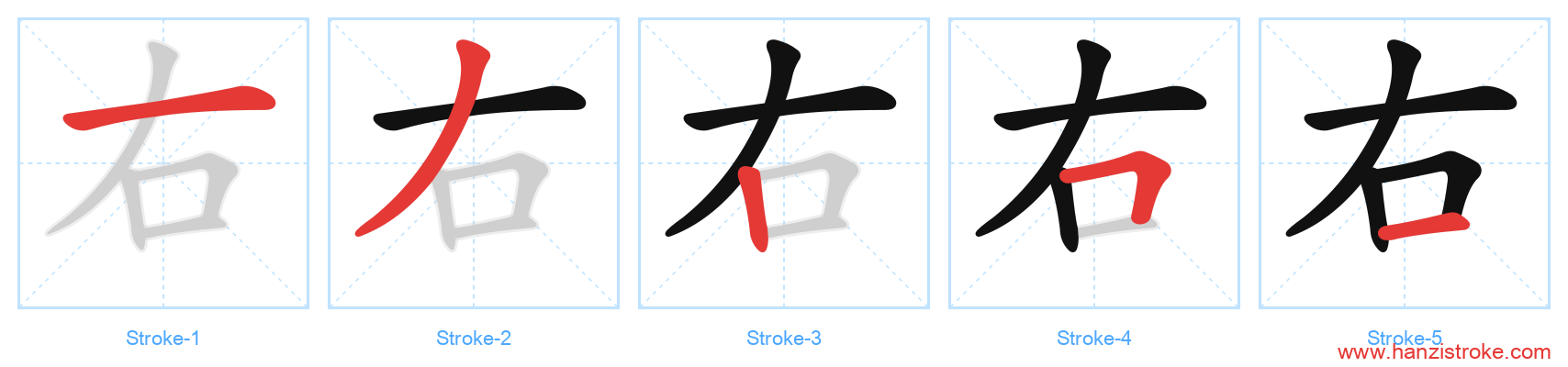 右 stroke order diagram