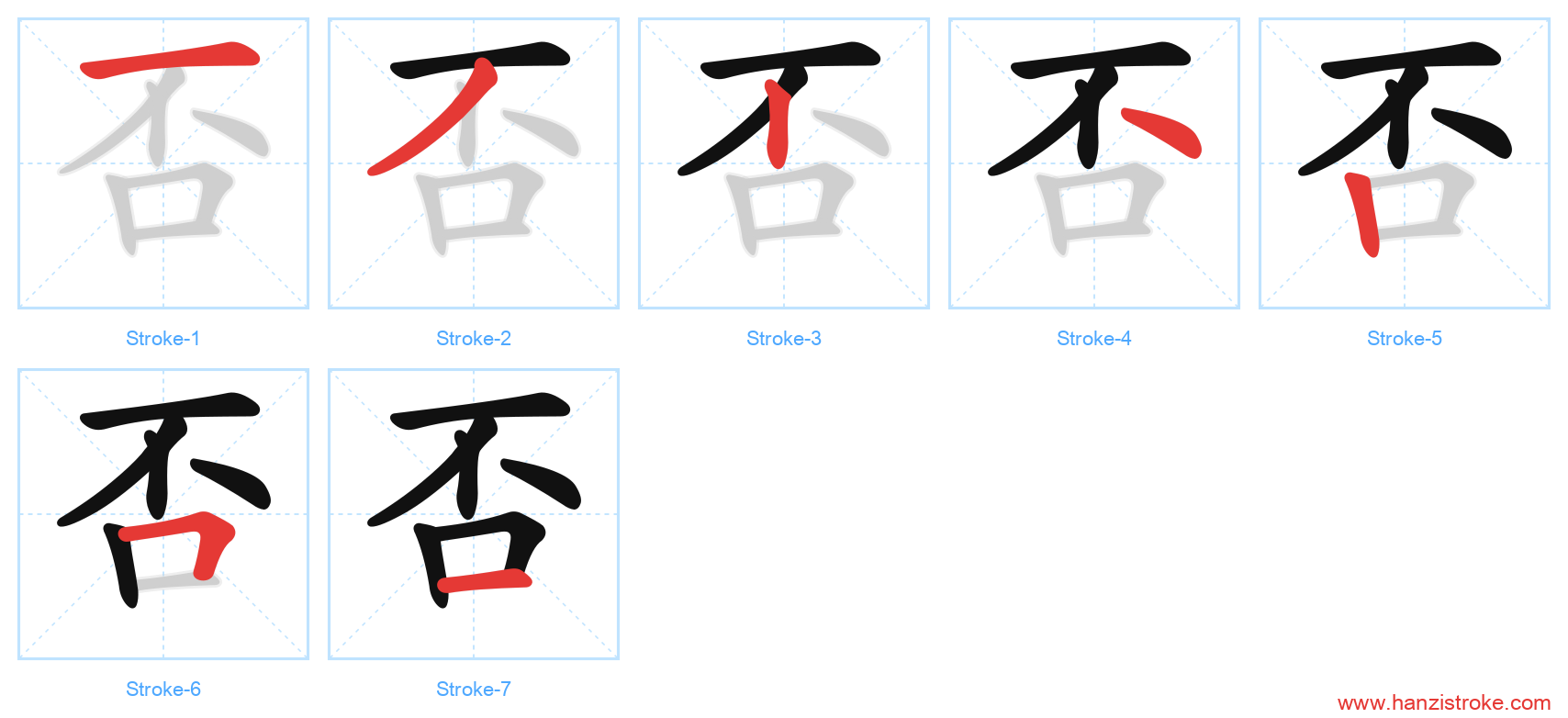 否 stroke order diagram