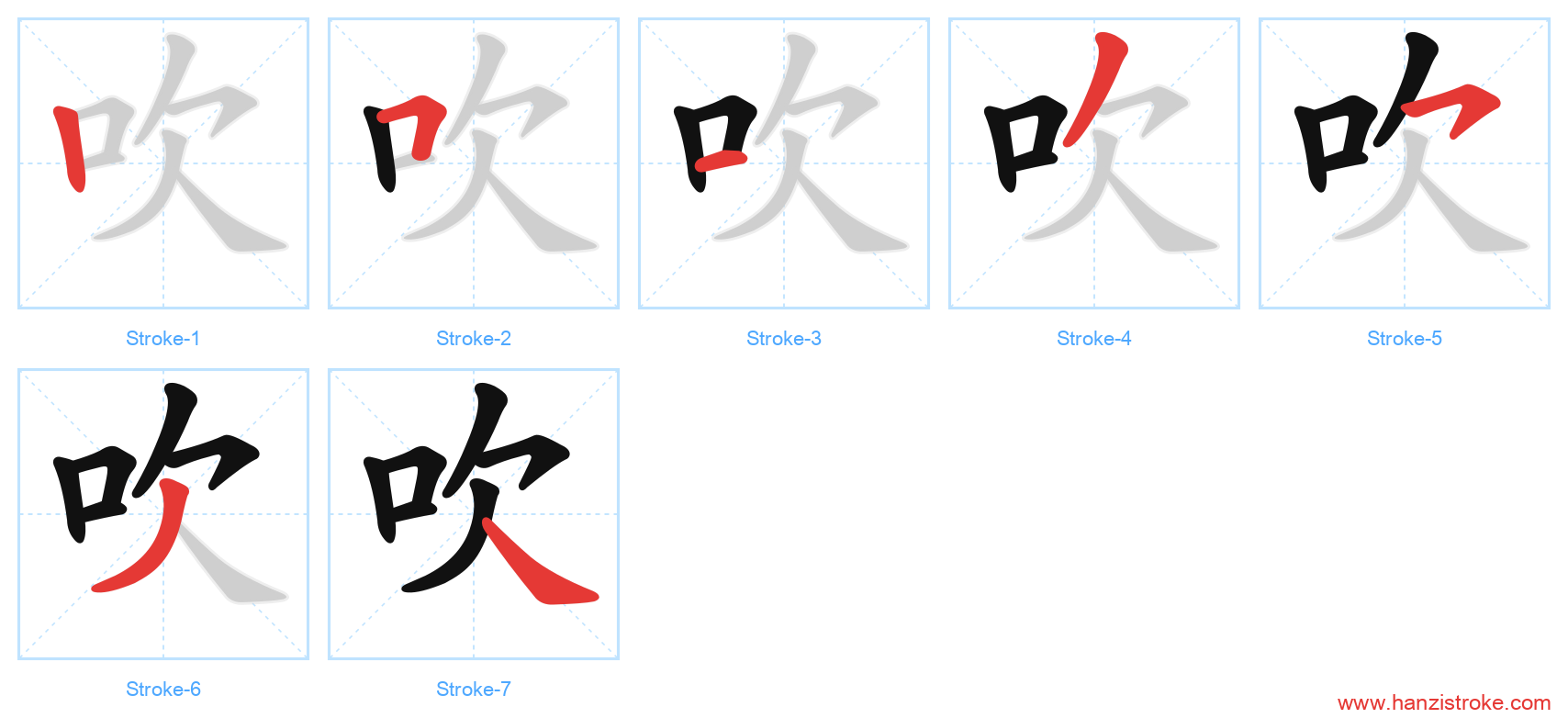 吹 stroke order diagram