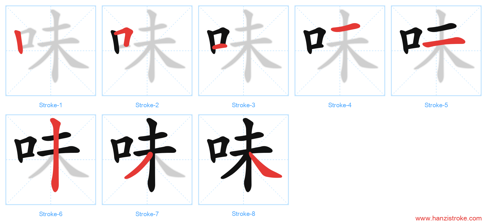 味 stroke order diagram