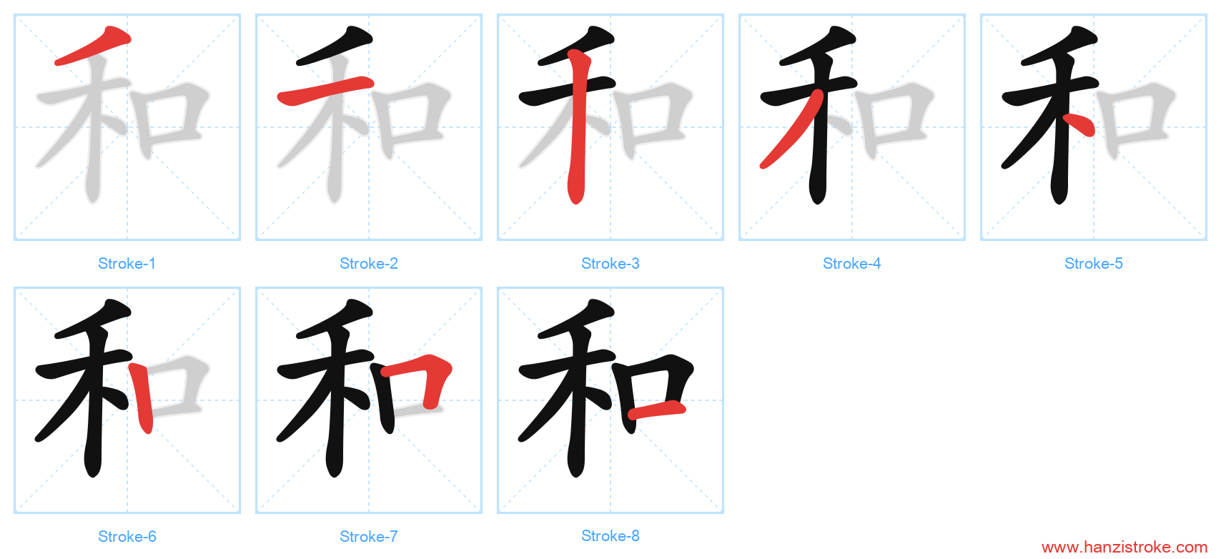 和 stroke order diagram